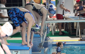 Trophée Jeunes été Nageur Complet 